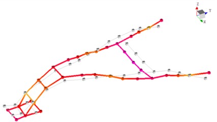 Mode shape diagram of the first 6th order of the experimental mode