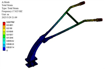 Optimize the first 4 vibration modes of the armrest frame