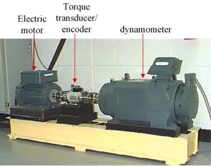 CWRU motor bearing experimental platform [37]