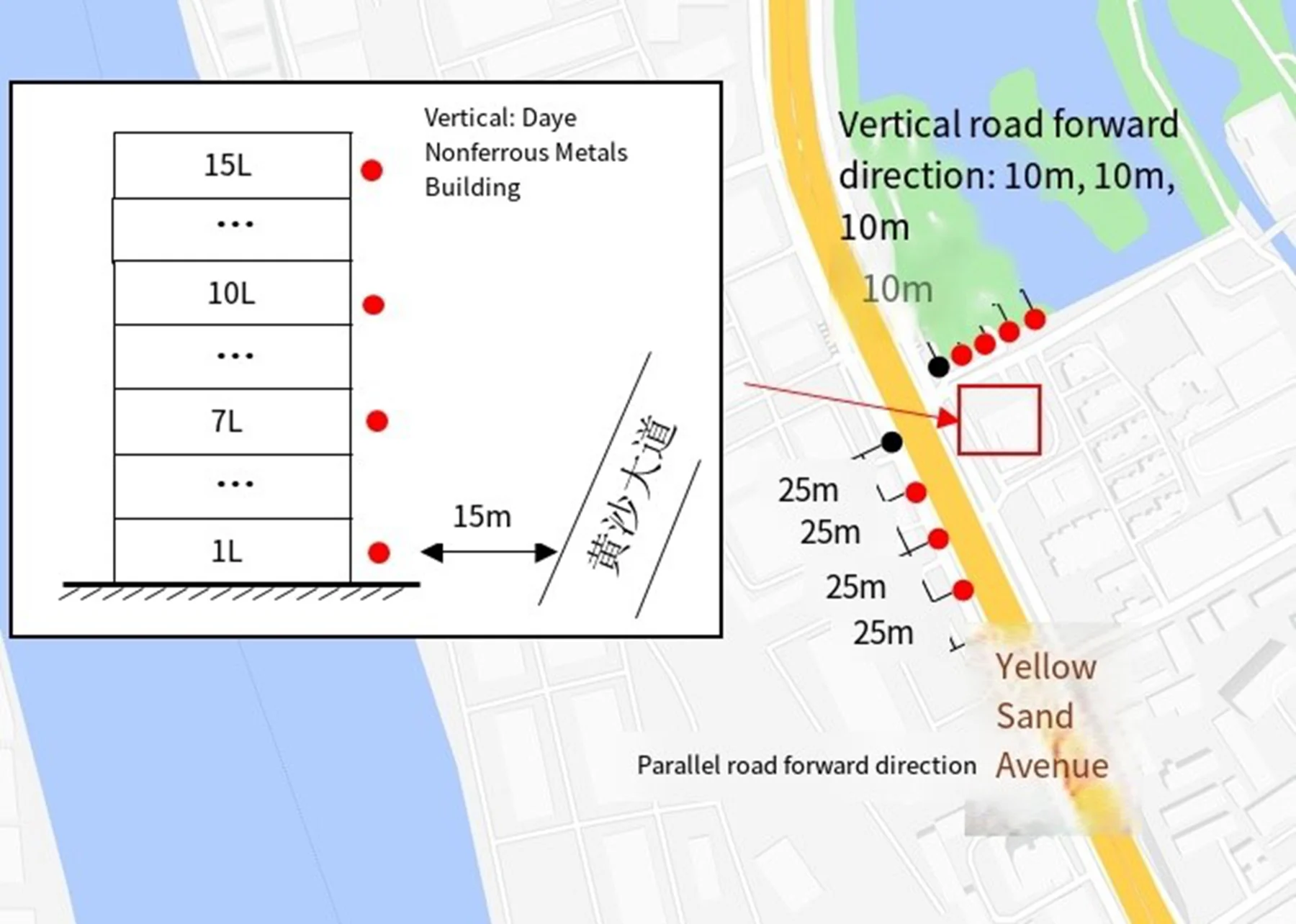 Traffic noise testing and collaborative control of elevated and ground-level composite roads