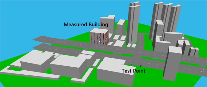 3D image of the noise model of the Huangsha Avenue – Inner Ring Road Elevated Bridge