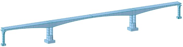 Finite element model