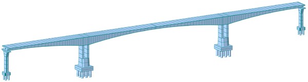 Finite element model