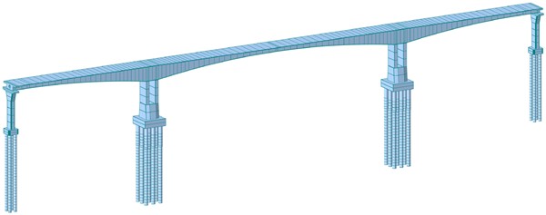 Finite element model