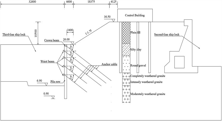 Preliminary design scheme for pile-anchor support in typical section
