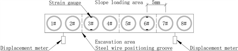 The arrangement of the model piles, strain gauges, and displacement meters