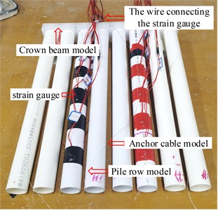 Pile-anchor support structure model with strain gauge. Photo taken by Sanxian Liu,  geotechnical laboratory of Hunan Institute of Science and Technology, in February 2024