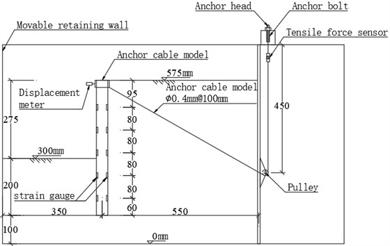 Design elevation view of no slope condition behind the crown beam