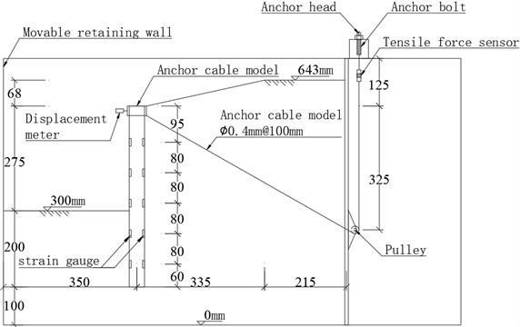 Design elevation view of a slope condition behind the crown beam
