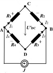 Current supplied resistance bridge-circuits;  the sign + or – means a resistance change (increment or decrement)