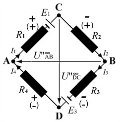 Dual-voltage bridge circuit supplied by two voltage sources E1, E3