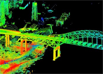 Construction results of a local 3D point cloud map