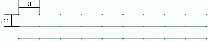 Experimental procedure and testing schematic