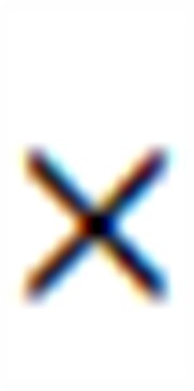 Corrosion current density and corrosion potential of each specimen