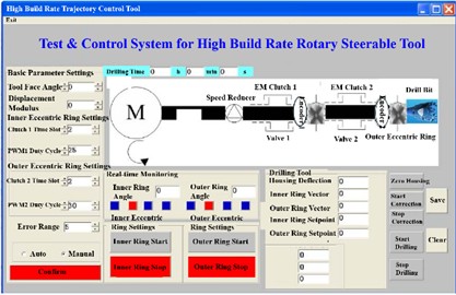 Well trajectory control tool prototype and software interface. Photo by WANG Weiping  on July, 2025 at the Metalworking Practice Base, Yangtze University