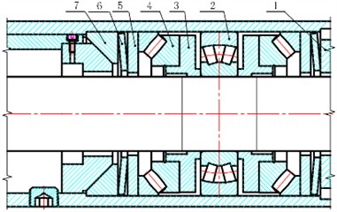 Structure diagram of combined bearing: 1 – disc spring compression washer; 2 – aligning roller bearing; 3 – bearing washers; 4 – thrust self-aligning roller bearing; 5 – disc spring washer;  6 – disc spring; 7 – disc spring thrust block. Photo by WANG Weiping on July,  2025 at the Metalworking Practice Base, Yangtze University