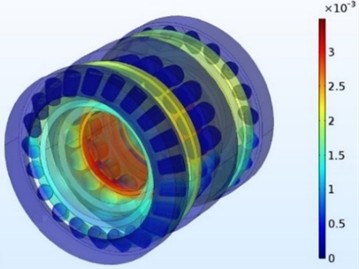 The relationship between radial displacement and maximum stress  of combined bearing and radial load