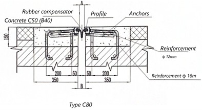 Expansion joint with rubber expansion joint type C80