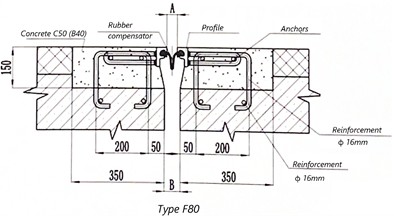 Expansion joint with rubber compensator type F80