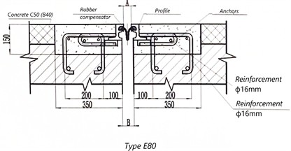 Expansion joint with rubber compensator type E80