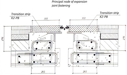 Expansion joint OP-DSH-K2-shp with noise-reducing plate