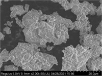 Particle size distribution of OPC and CSA cement