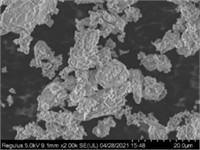 Particle size distribution of OPC and CSA cement