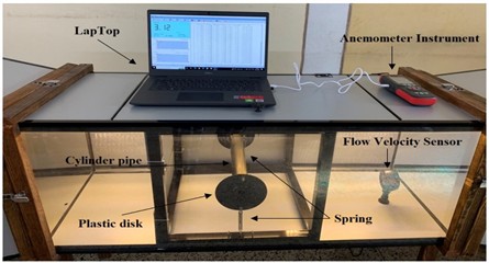 Circular cylinder pipe model. The Figure captured by Dr. Firas Ali Jasim,  on 12 December 2023, at the home workshop in Iraq