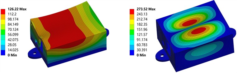 The first four natural frequency modes of the front receiver housing  of the electromagnetic imaging sensor