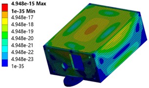 Life and damage estimation