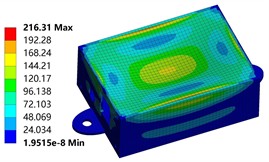 The equivalent stress distribution of housing with different thicknesses