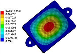Deformation and strain after fillet