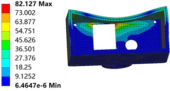 Deformation and strain after fillet
