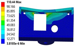 The equivalent stress distribution of housing with different thicknesses
