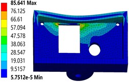 The equivalent stress distribution of housing with different thicknesses