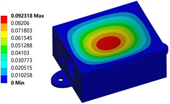 Deformation and strain of the housing under 0.5 MPa load