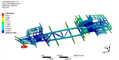 The first six modal shapes