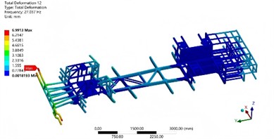 The first six modal shapes