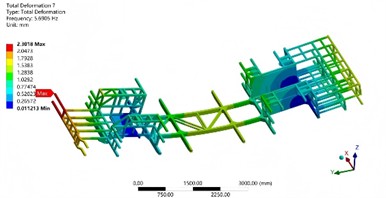 The first six modal shapes