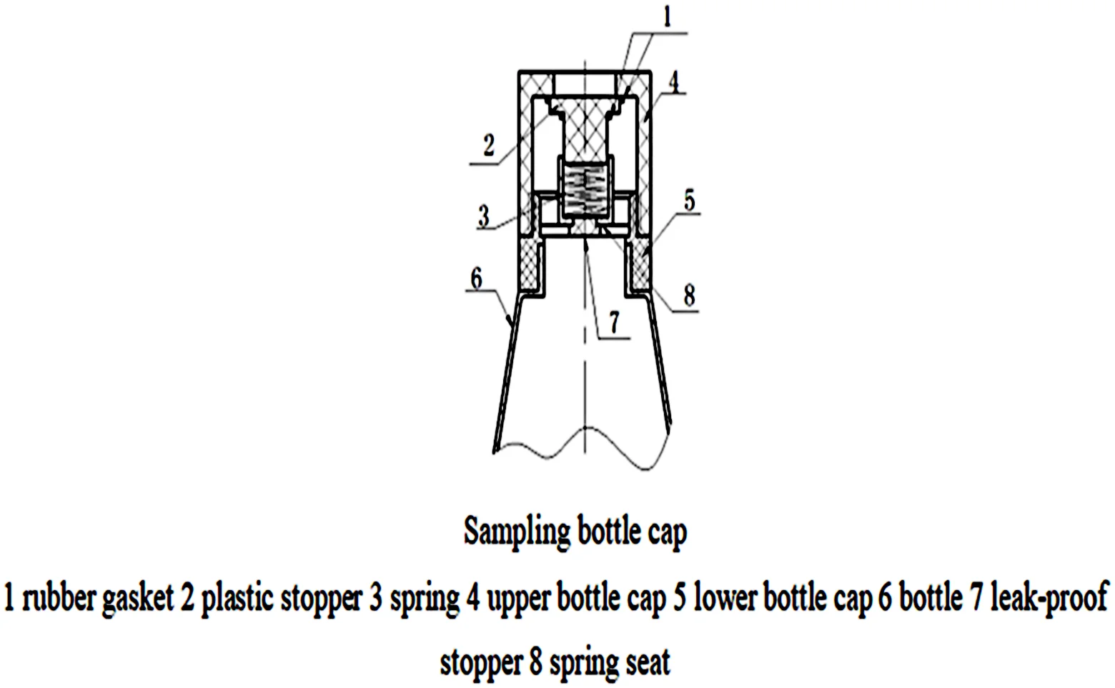 Research on the design of a small-scale farmland rainfall runoff sampler