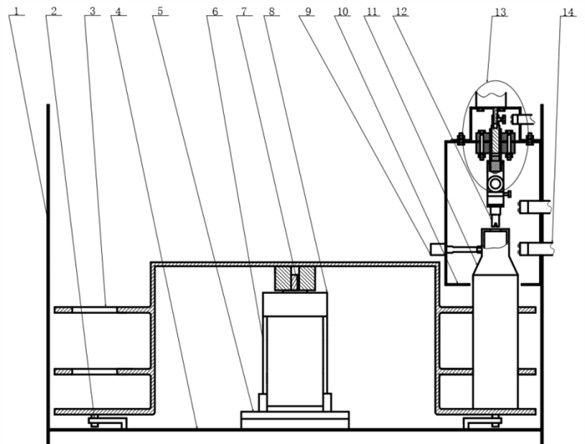 The structure of collection end device: 1 – case, 2 – propping wheel, 3 – rotating disk,  4 – bottom plate, 5 – motor cabinet, 6 – DC motor, 7 – bearing, 8 – reducer, 9 – position switch,  10 –guideway, 11 – sampling bottle, 12 – water jet nozzle, 13 – filling bottles, 14 – proximity switch