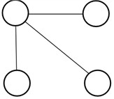 Undirected and directed graph
