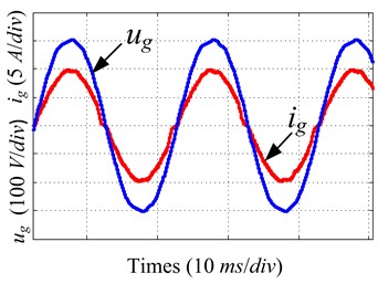 PI steady-state performance