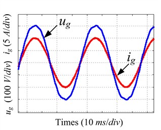 The proposed composite RC steady-state performance