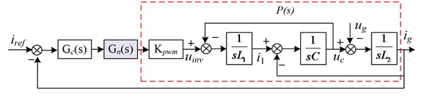 Control scheme based on a notch filter