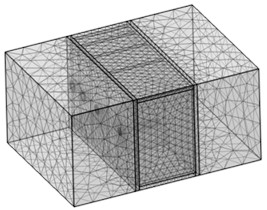 Finite element model of resonator  sound insulation structure