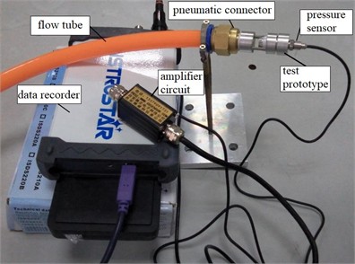 Experimental picture. Photo by Huajie Zou in July 2025 in Changzhou, Jiangsu, China
