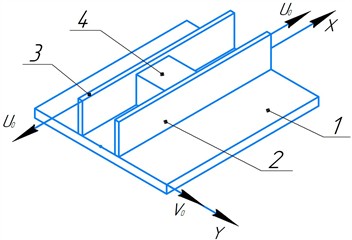 Schematic of the vibratory-conveyor design:  1 – platform; 2, 3 – plates; 4 – body