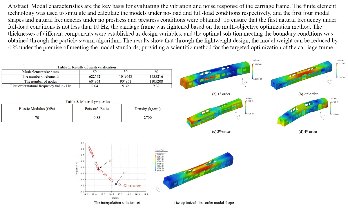 Frame Loading Simulation Lightweight design of carriage frame based on modal simulation - Extrica