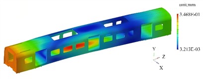 The first four modal shapes with prestress